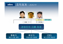 [인사관리] nhn 인적자원관리-9