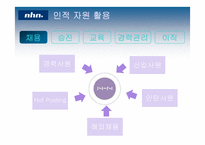[인사관리] nhn 인적자원관리-11