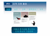 [인사관리] nhn 인적자원관리-14