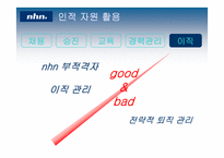 [인사관리] nhn 인적자원관리-18