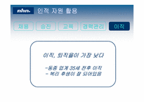 [인사관리] nhn 인적자원관리-19