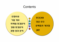 이마트 E-MART 기업 분석-2