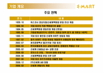 이마트 E-MART 기업 분석-11
