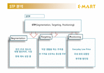 이마트 E-MART 기업 분석-17