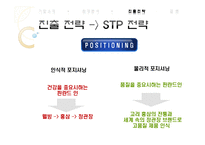 [국제마케팅] 정관장 핀란드 진출-20