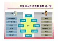 KT의 세계최초의 개방형 UNIX시스템에 42TB의 DB 구축사례-11