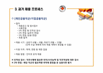 [인적자원관리] 우리은행 채용 제도-5