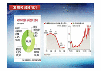 [인적자원관리, HRM] 우리나라 금융산업의 현황과 전망-7
