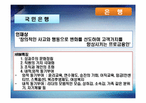 [인적자원관리, HRM] 우리나라 금융산업의 현황과 전망-10