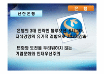 [인적자원관리, HRM] 우리나라 금융산업의 현황과 전망-12