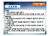 [인적자원관리, HRM] 우리나라 금융산업의 현황과 전망-13