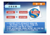 [인적자원관리, HRM] 우리나라 금융산업의 현황과 전망-14
