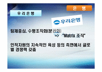 [인적자원관리, HRM] 우리나라 금융산업의 현황과 전망-15