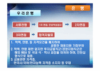 [인적자원관리, HRM] 우리나라 금융산업의 현황과 전망-17