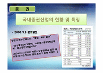 [인적자원관리, HRM] 우리나라 금융산업의 현황과 전망-18