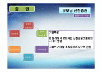 [인적자원관리, HRM] 우리나라 금융산업의 현황과 전망-19