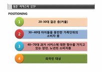동춘서커스 마케팅분석 및 발전 방향-18