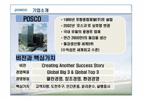 포스코 Posco를 통해서 본 BSC성공사례-6