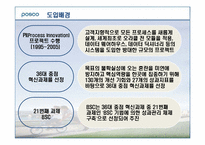 포스코 Posco를 통해서 본 BSC성공사례-7