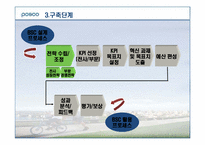 포스코 Posco를 통해서 본 BSC성공사례-9