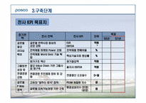 포스코 Posco를 통해서 본 BSC성공사례-13