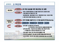 포스코 Posco를 통해서 본 BSC성공사례-15