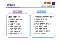 [인사관리] GS 리테일의 인사직무와 인사고과-6