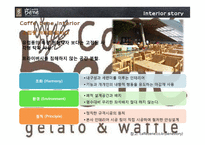 [프랜차이즈 경영론] 카페베네 커피숍 창업-20
