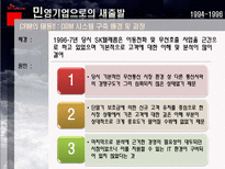 SK 텔레콤 CRM 성공사례 분석-9