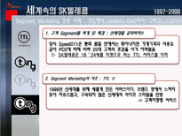 SK 텔레콤 CRM 성공사례 분석-13