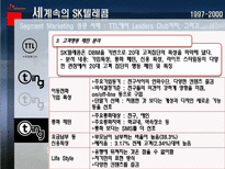SK 텔레콤 CRM 성공사례 분석-14