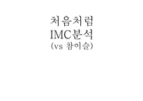 [광고경영론] 처음처럼 IMC분석-1