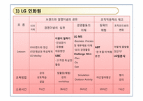[인적자원관리] 교육훈련-8