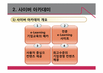 [인적자원관리] 교육훈련-10