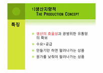 마케팅관리의 이념의 진화-3