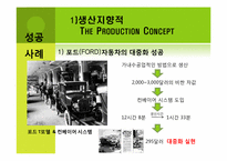 마케팅관리의 이념의 진화-4