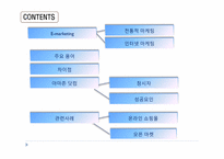 [인터넷마케팅] Amazon(아마존) & Goopas(구파스)-3