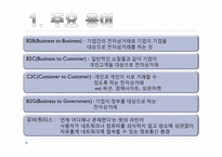 [인터넷마케팅] Amazon(아마존) & Goopas(구파스)-6