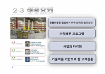 [인터넷마케팅] Amazon(아마존) & Goopas(구파스)-10