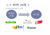 [인터넷마케팅] Amazon(아마존) & Goopas(구파스)-14