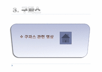 [인터넷마케팅] Amazon(아마존) & Goopas(구파스)-15