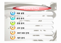 [마케팅] 의료기기 제품 -가리온-2