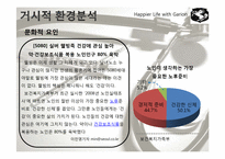 [마케팅] 의료기기 제품 -가리온-7