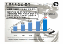 [마케팅] 의료기기 제품 -가리온-9
