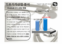 [마케팅] 의료기기 제품 -가리온-11