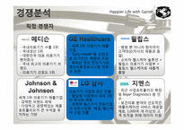 [마케팅] 의료기기 제품 -가리온-14
