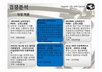 [마케팅] 의료기기 제품 -가리온-15