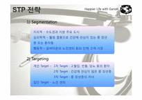 [마케팅] 의료기기 제품 -가리온-18
