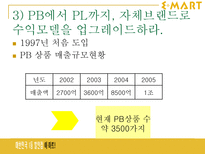 이마트 E MART 성공사례-20