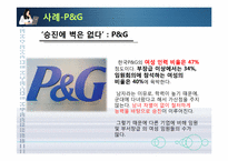 [인적자원관리] 여성인력과 가족친화관리-20